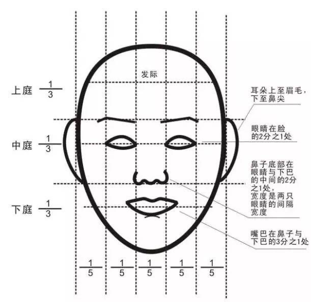 痣相女人脸部痣相图解左右脸鼻子上的痣_脸上和鼻子上长了很多黑头怎么办_脸上和鼻子上都是黑头怎么办