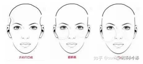 颧骨高下颌角宽额头窄面相_男人额头窄颧骨宽面相_男人颧骨高额头窄面相