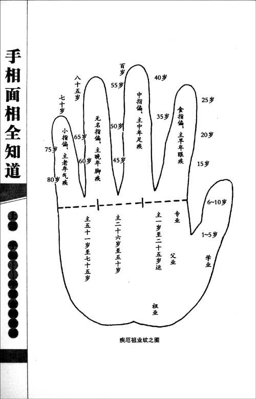 女人异性缘手相面相的特征 手相异性缘