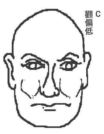 颧骨高眉毛短的男人面相_男人短眉毛面相好吗_男人眉毛短是什么面相