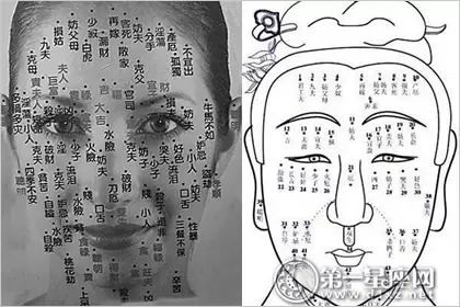 面相有痣算命图解女性_面相算命图解最易薄情的男人面相_面相算命图解大全