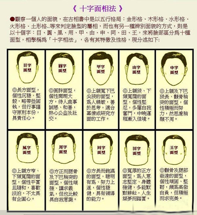 申字脸型的男人面相图_申字脸型男生发型_男人脸型面相图解