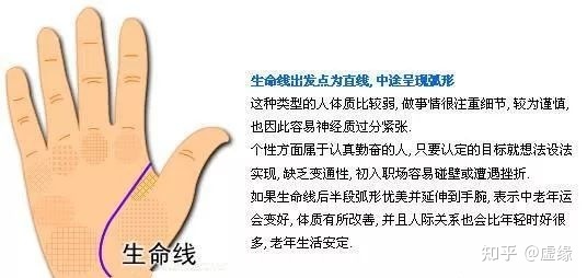 手相图解大全女左手感情线断裂_男人手相图解大全左手 财运_手相图解大全男左手