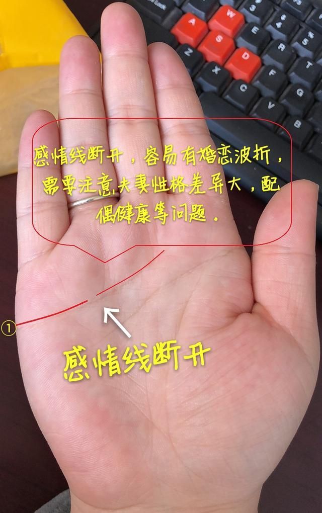 男的手相怎么看?哪条线各代表什么意思?