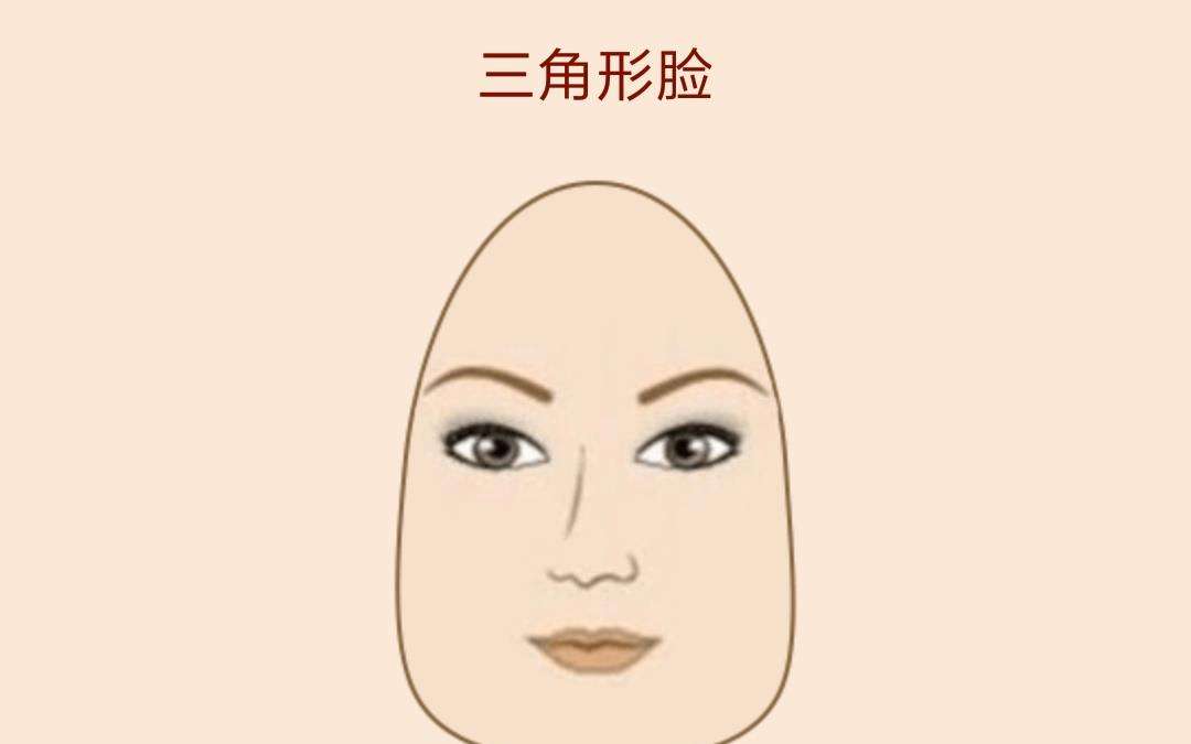 如何从脸型看你的过人之处？脸的人特点