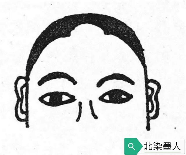 本文类聚者相学书籍《相观天下》(图)