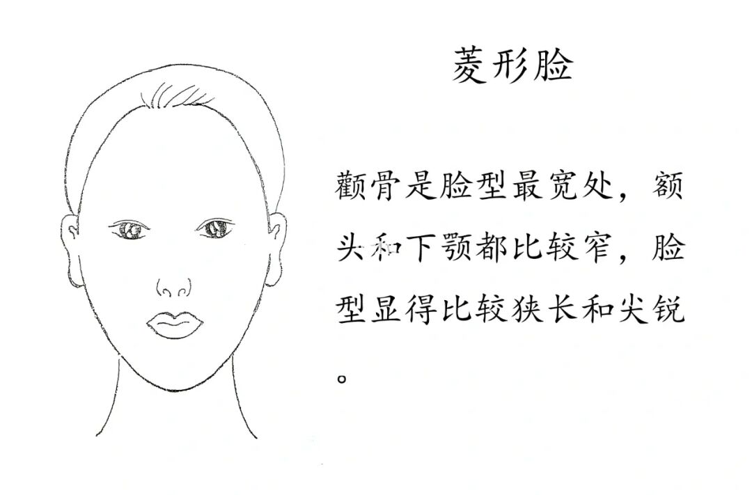 面相中看，女生方形脸好吗？女人面相分析脸型特征