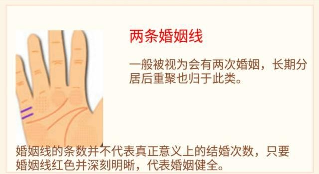 男人看手相婚姻线怎么看左手还是右手?(图)