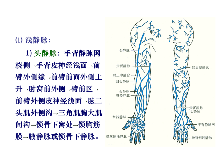 长在右手臂上的痣是好还是坏，有什么说法？