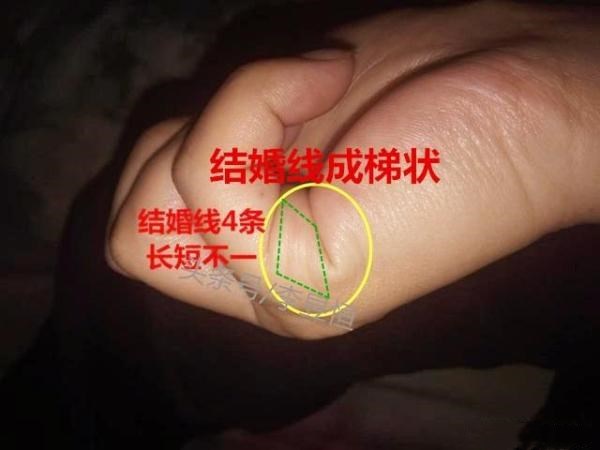 什么样的手相会遇到婚姻危机？你知道吗？