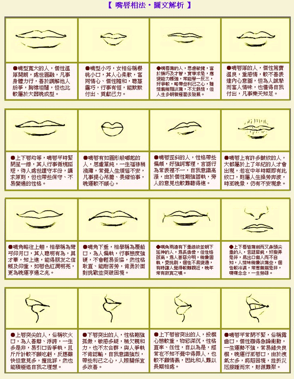 长这4种嘴型的人，人上人的好命，看看你是哪一种