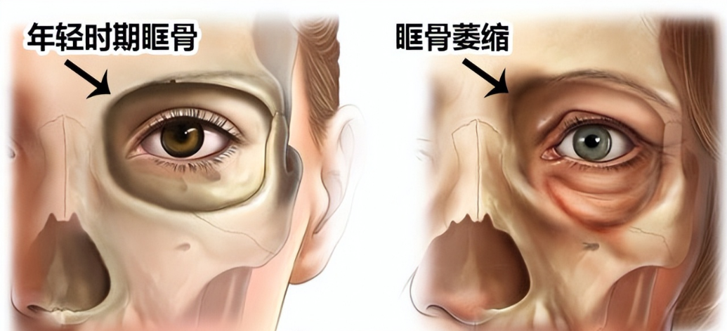 颜值好看，眼睛一半，就连古人也云都弱爆了