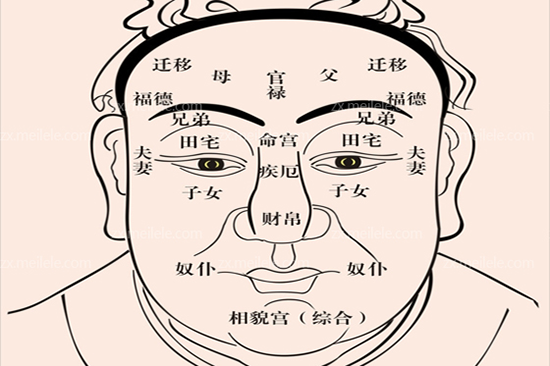 风水大师揭秘：一年中一个家庭绝对不可以办两件喜事