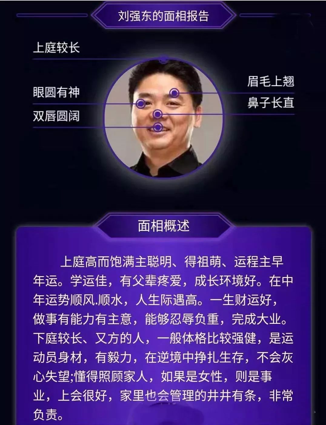 （李向东）男人痣相图解，看你有没有？