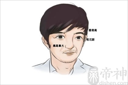 （李向东）鼻头下垂的男人面相，你有吗？