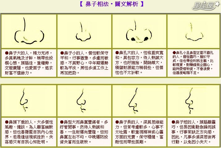 风水堂：鼻头大的女人面相解说