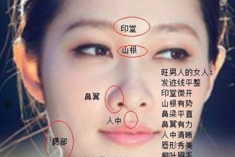 什么面相的女人是最富贵的呢？付过与否从什么方面入手？