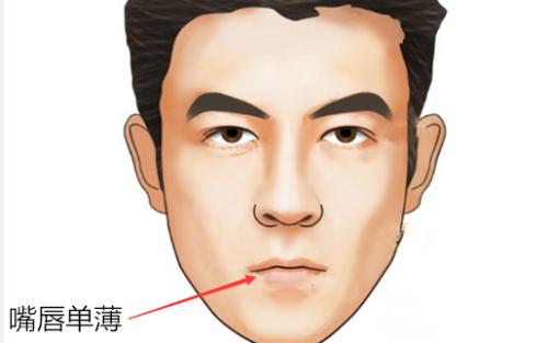 风水堂:面相看下巴人的面相