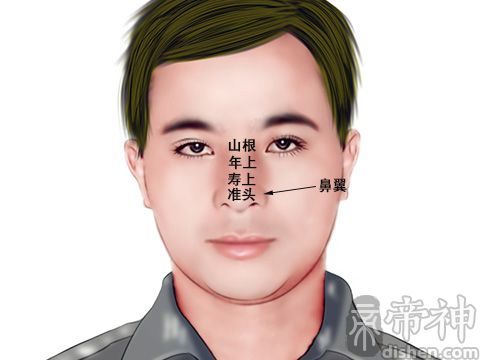 面相鼻子泄露男人性事女孩子要看出男孩子的秘密