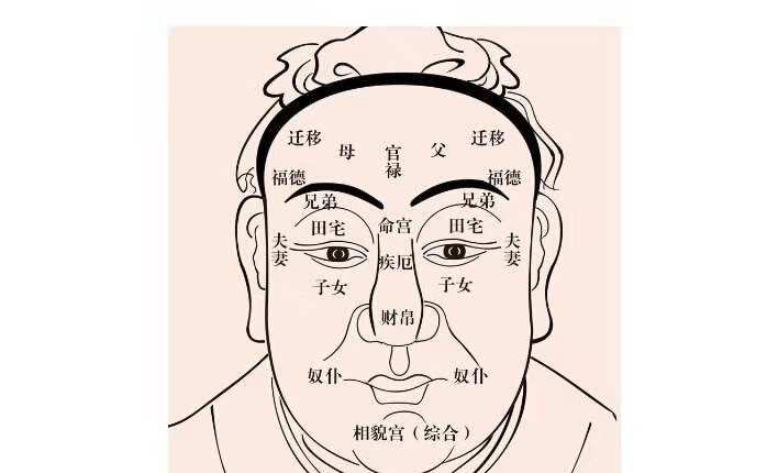 乞丐的前世是富翁，看面道贫贱不发财的面相