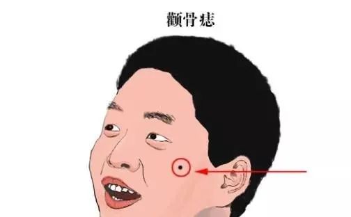 男人脸上这几个地方长痣，大多能成为大富大贵之人