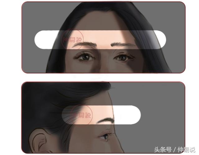 （李向东）高眉骨的人命运好不好，你知道吗？