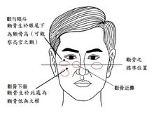 风水堂：天庭饱满，一生尽享荣华富贵