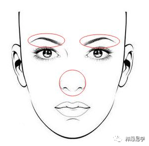 风水堂：父母病父母宫论日月角