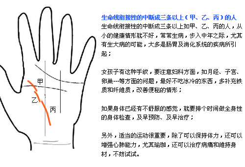 生命线乱纹成正方形的人，婚姻不幸福