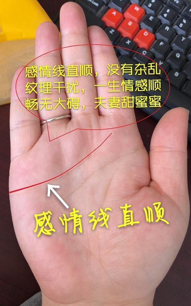 女性右手手掌图解完整的婚姻线，你知道吗？