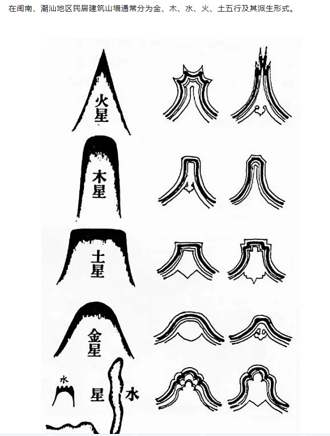 从外观来判断孩子究竟属于五行中的哪一种