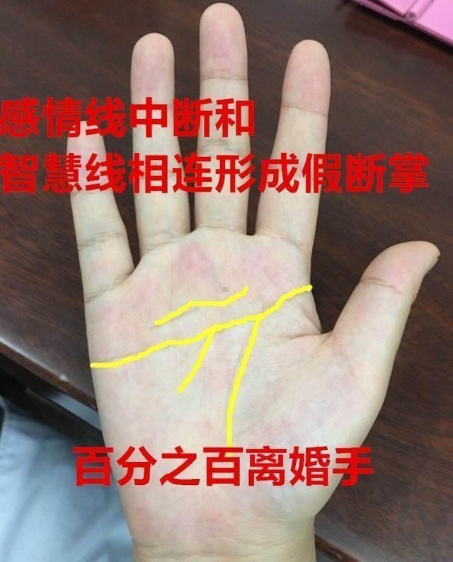 什么样的婚姻线会离婚？什么时候结婚最合适？