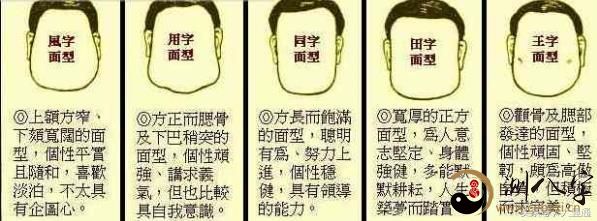 摸骨风水堂：摸骨算命层面的口决