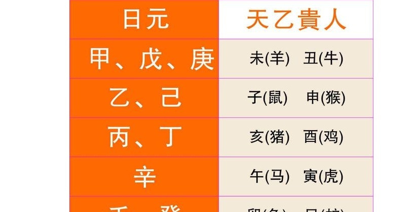 风水堂：法令纹长成八字形