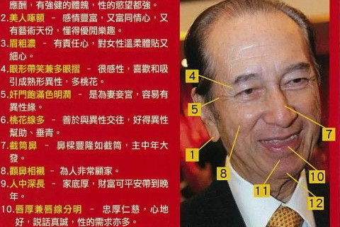 鼻子大的男人面相代表什么?是好是坏?