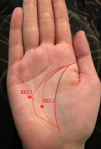 手相图解女人的财运：手掌厚实、中央凹陷、多钱财纹的富贵命