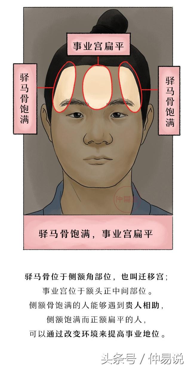 一生富贵男人和女人的面相特征，你知道多少？