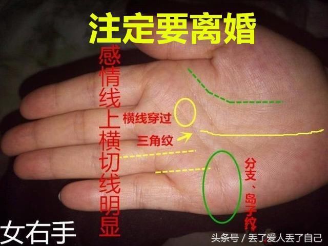 婚姻线怎么看图解？手相的离婚线如何看？