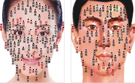 男人脸上的痣相图解析：耳上痣才华溢，头顶痣运气好化凶厄